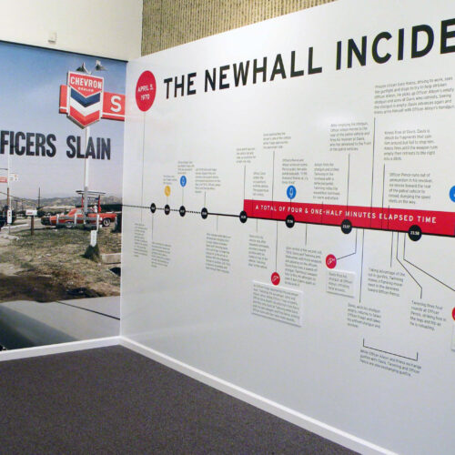 The Newhall Incident